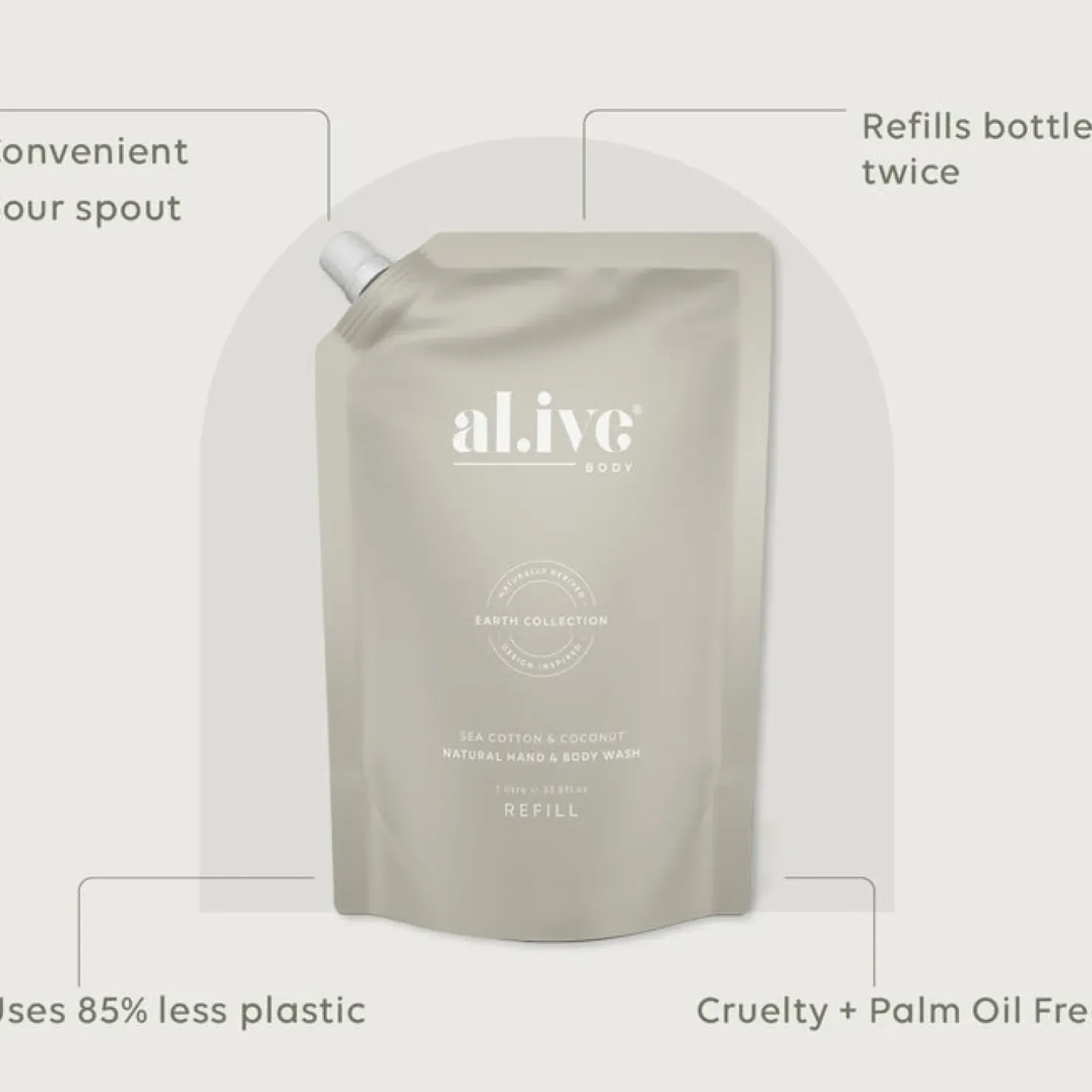 Fashion Al.ive Sea Cotton & Coconut Wash - Refill