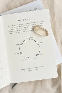 Sale Musings from the Moon - Unravel- A Self Reflection Journal