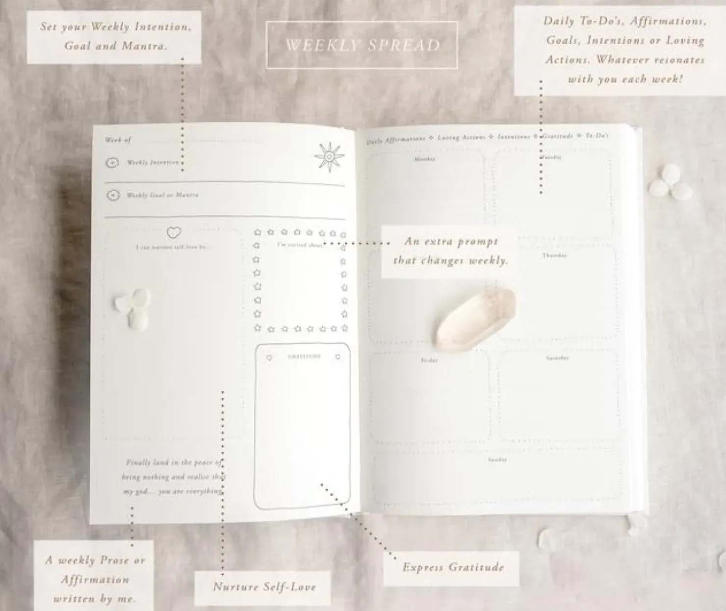 New Musings from the Moon A Year Of Coming Home - Guided Self Love Journal